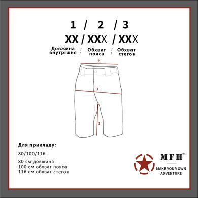 , Multicam, 27/84/100