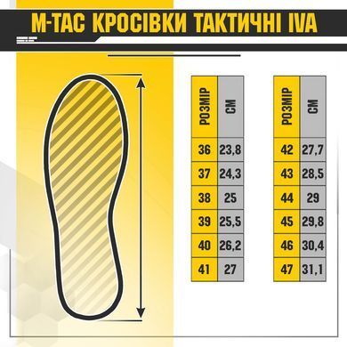 Кроссовки M-TAC Summer Iva black, Black, 47