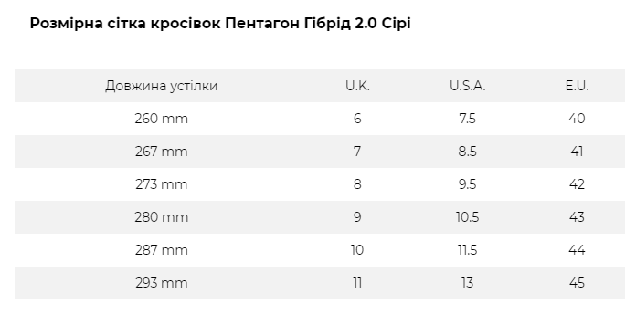 Тактичні високі кеди Pentagon Hybrid 2.0 Boots Coyote, 40