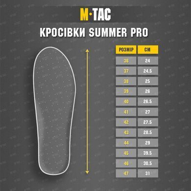 Кроссовки M-Tac Summer Pro Dark olive