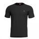 , Black, M