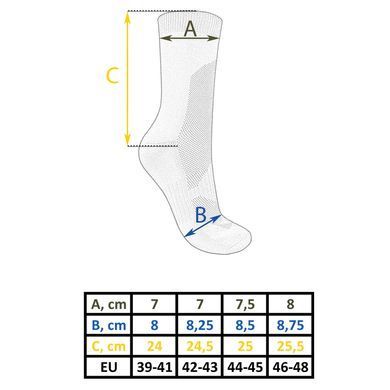 Шкарпетки MIL-TEC CoolMax Socks Olive, Olive, 39-41