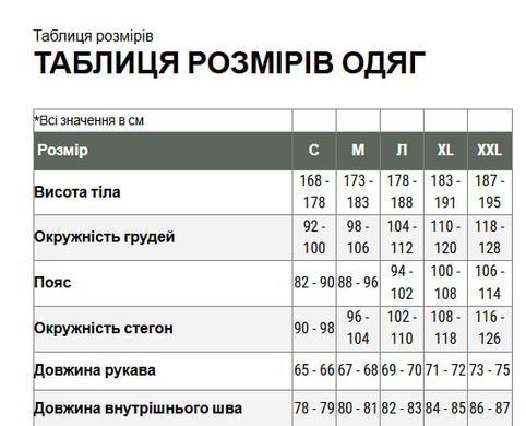 Куртка Carinthia G-LOFT ESG Olive , Olive, M